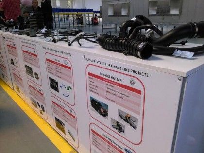 U Teklas automotive 13. plata i nova radna mesta item-thumbnail