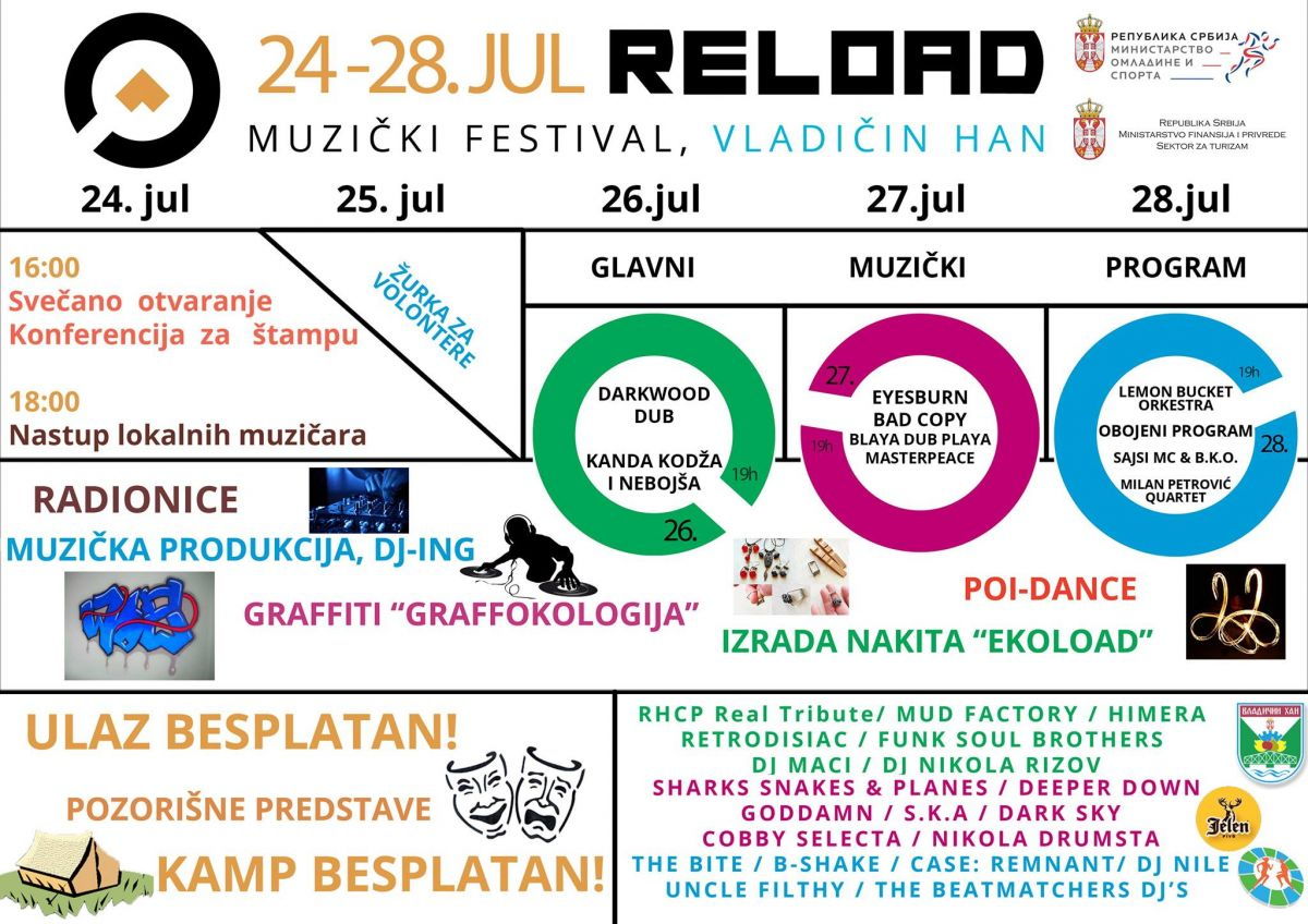 Počinje „Reload“ festival