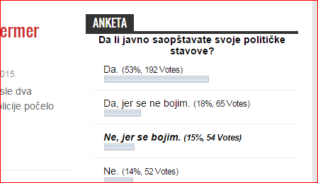 Južnjaci  bez  bojazni iznose političke stavove?!