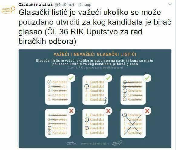 BITNO DA ZNATE: Glasački listić važeći i ako precrtate Vučića a zaoktužite…