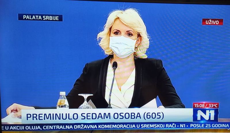 Srbija: Od 9.590 testiranih, korona potvrđa kod 287, a umrlo 7 osoba