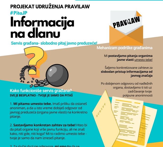 Pomažu građanima sa juga Srbije da dobiju informacije od javnog značaja