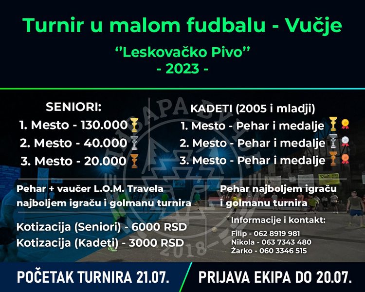 Prijave za turnir u malom fudbalu u Vučju do sutra, nagrada za prvo mesto 130.000 dinara