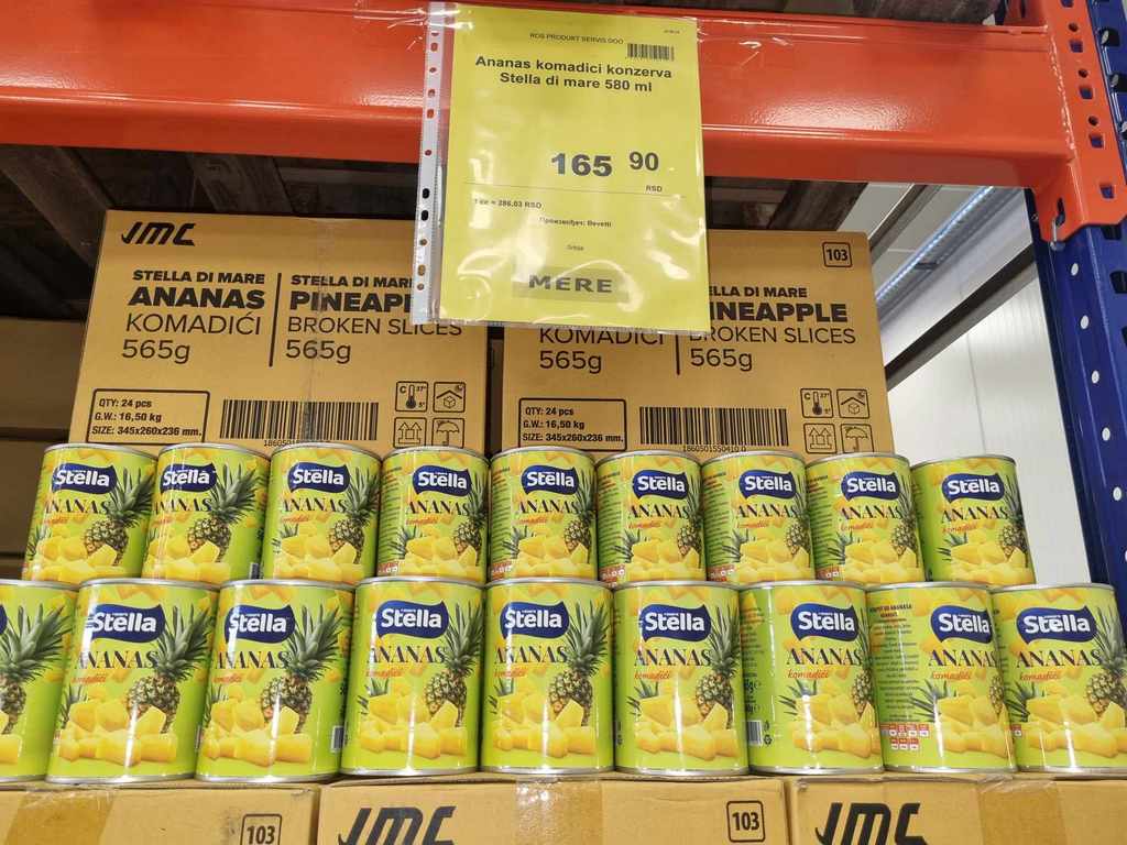RZS: Inflacija u julu 1,9 odsto, cene u odnosu na jun pale za 0,2 odsto