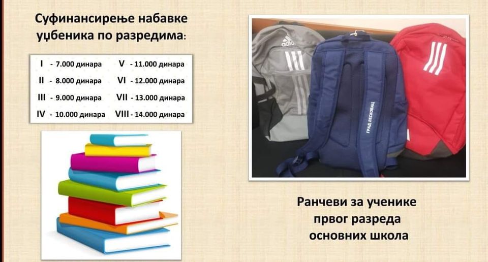 Grad Leskovac: Apel školama i roditeljima po pitanju sufinansiranja udžbenika