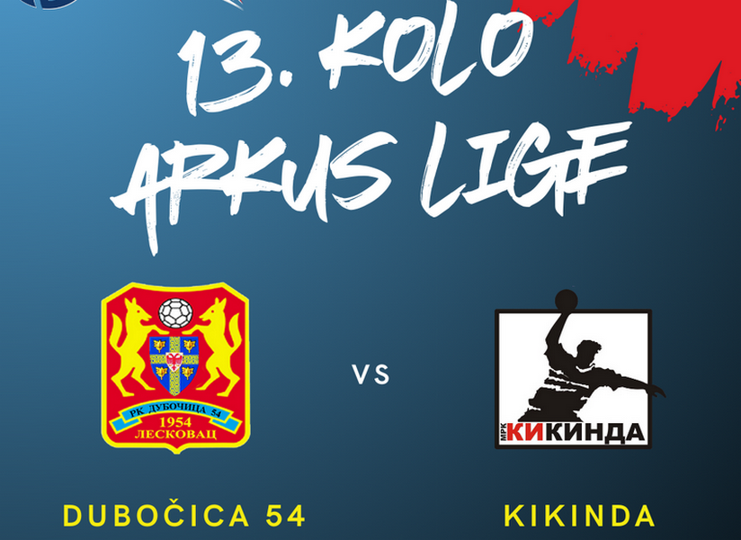 Za završetak rukometne sezone Dubočica protiv Kikinde sutra u Leskovcu