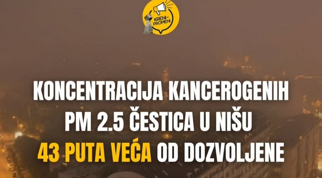 Anđelković: Niš udiše opasan vazduh, PM čestice 52 puta iznad dozvoljenog