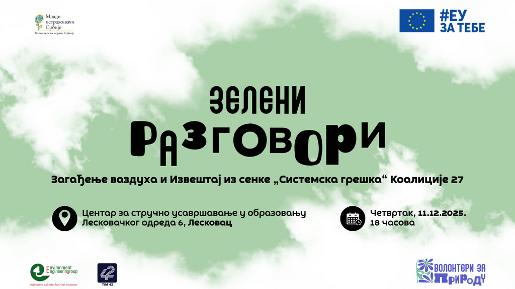 Tim 42 poziva na Zelene razgovore: Zagađenje vazduha i Izveštaj iz senke Koalicije 27