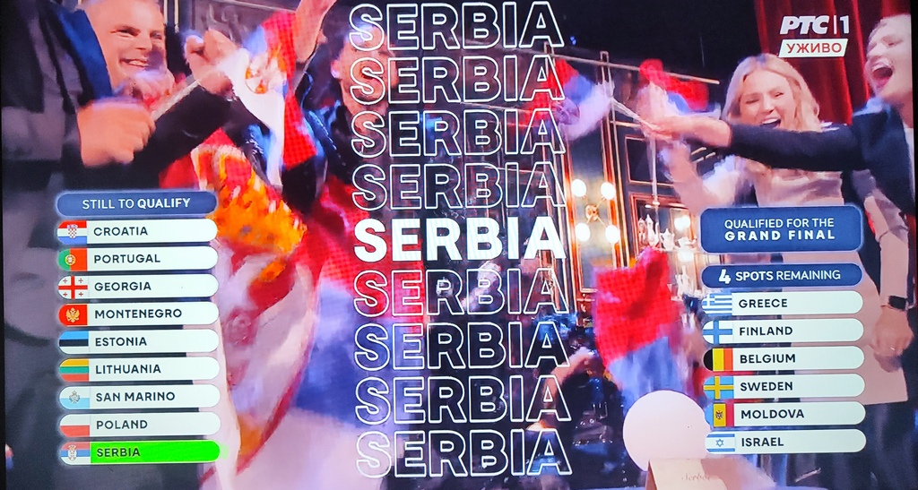 Momci iz Niša plasirali se u finale Evrovizije