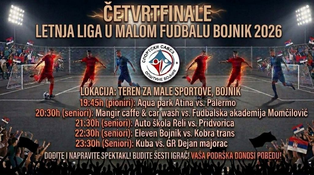 Počinje završna faza Letnje lige u malom fudbalu