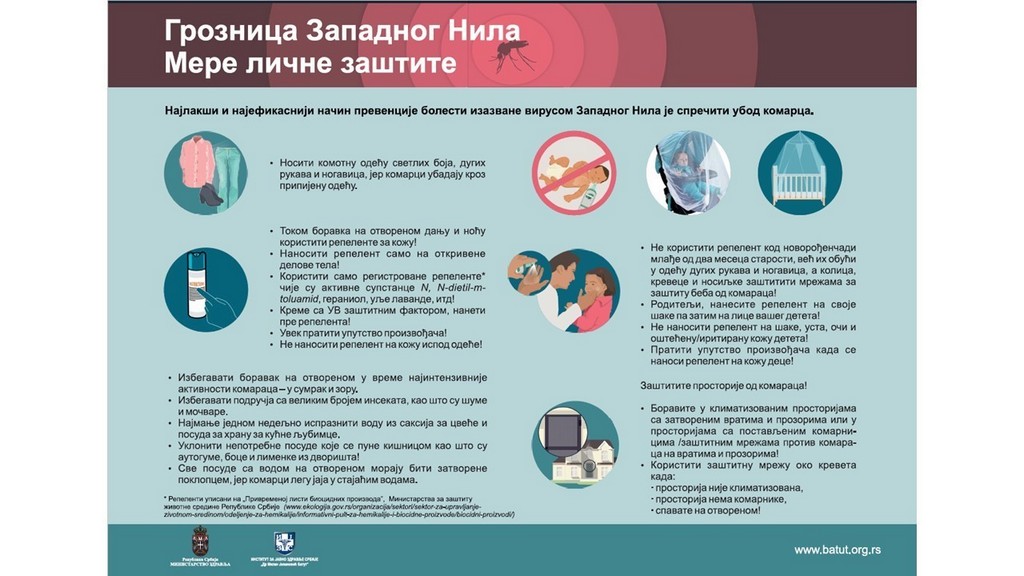 U Srbiji od početka sezone 43 slučaja groznice Zapadnog Nila, čak 40 sa neuroinvazivnim oblikom bolesti
